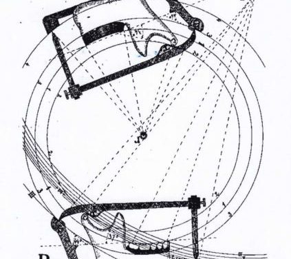 theorie de la sphère